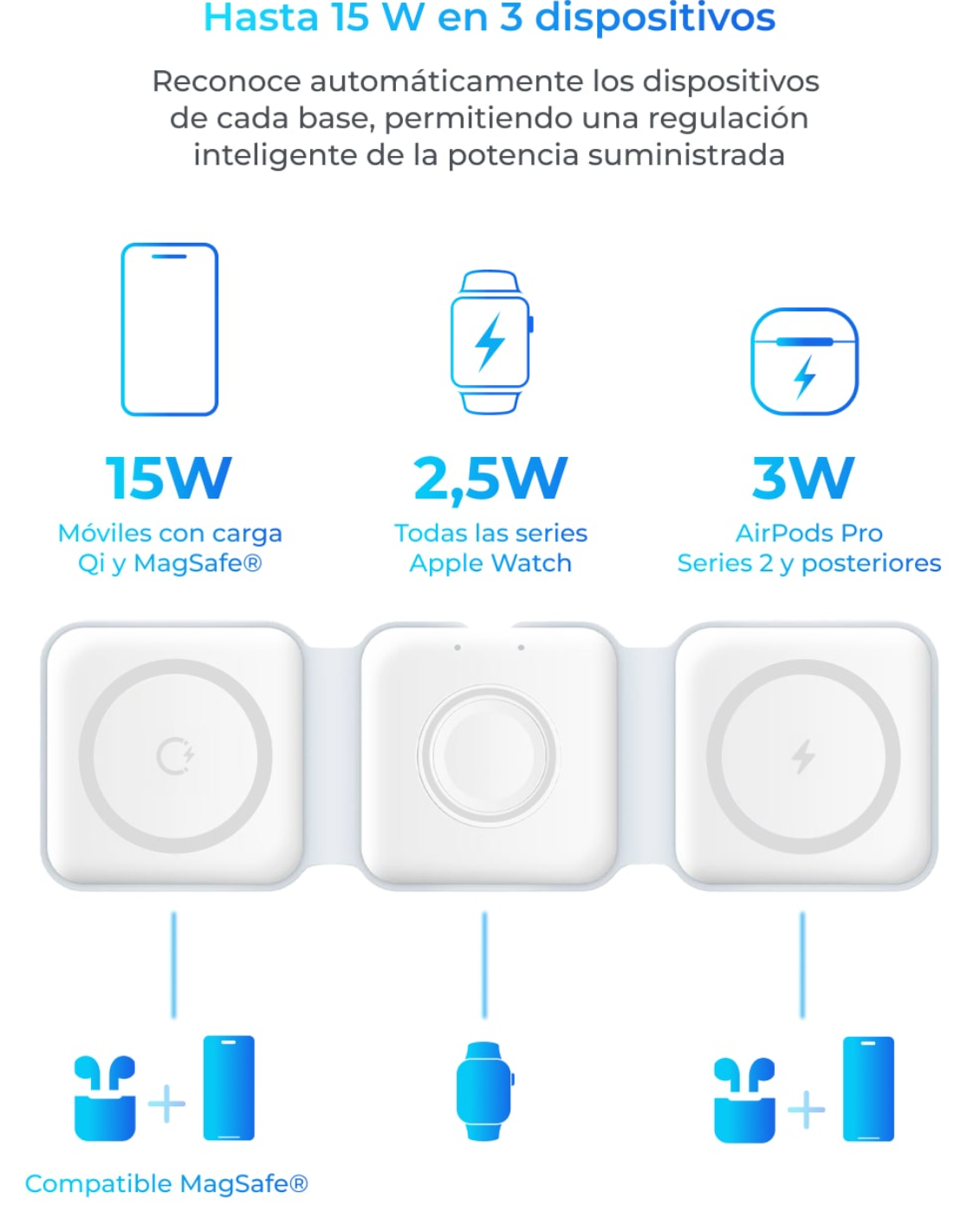 Cargador inalámbrico KSIX 3en1 15 W, Plegable - Imagen 6