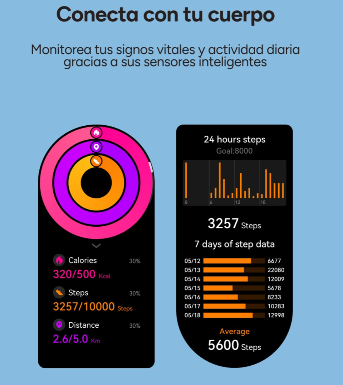 Smartwatch KSIX Lya - Imagen 9