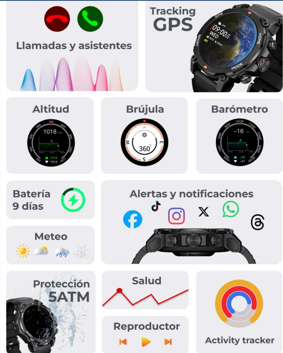 Smartwatch KSIX Explorer - Imagen 3