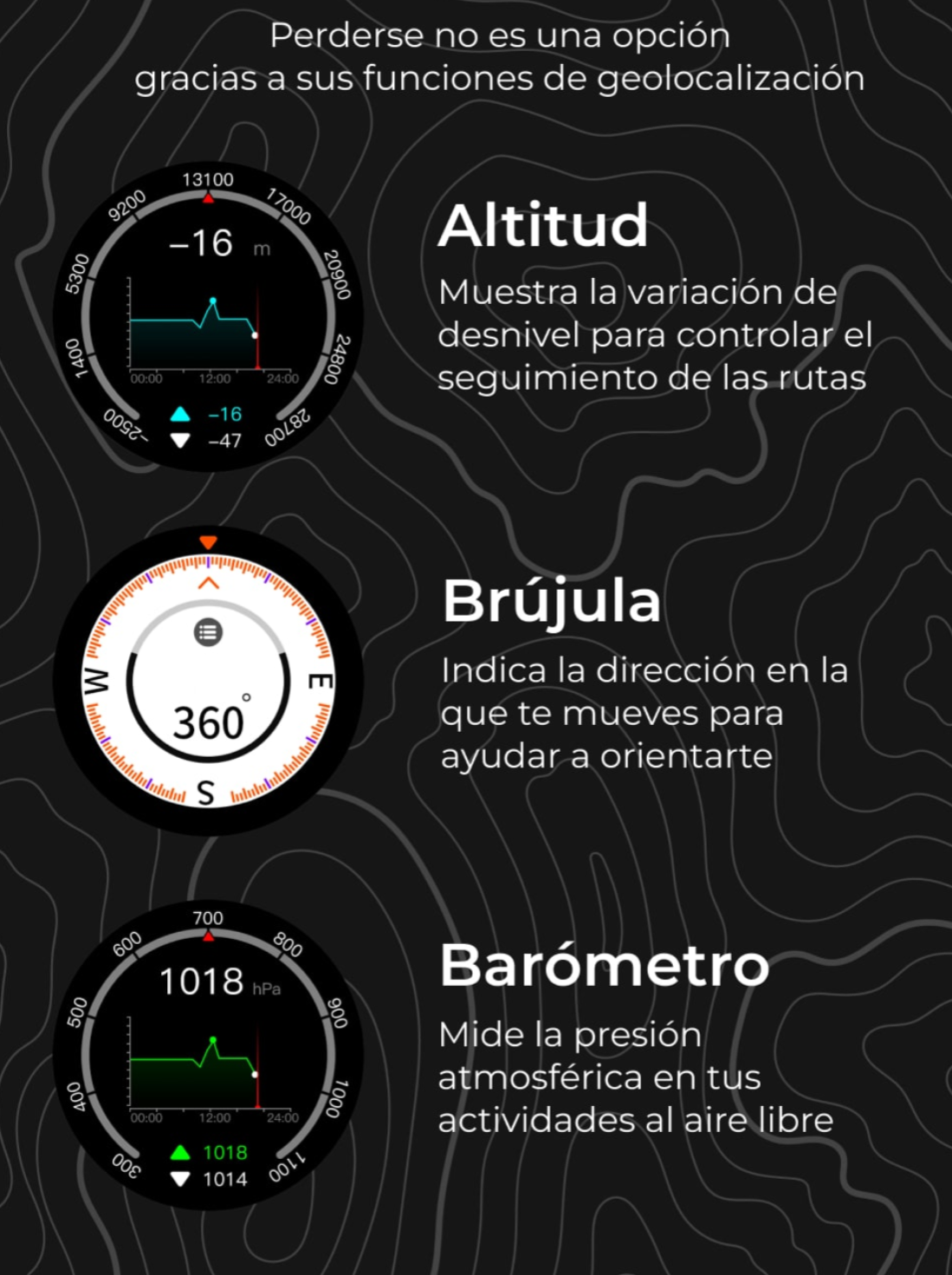 Smartwatch KSIX Explorer - Imagen 5